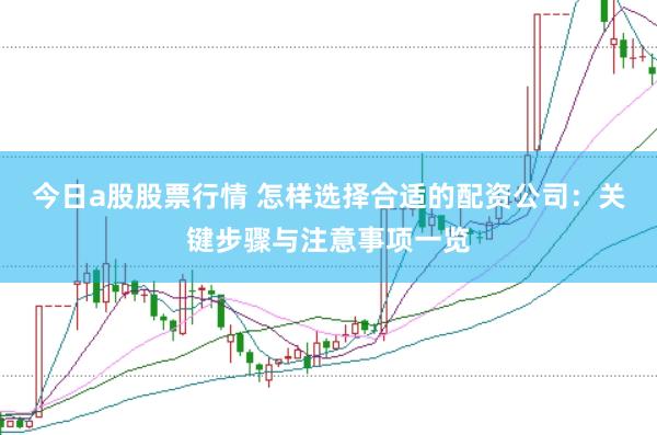 今日a股股票行情 怎样选择合适的配资公司：关键步骤与注意事项一览