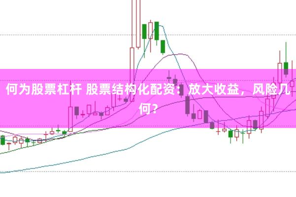何为股票杠杆 股票结构化配资：放大收益，风险几何？