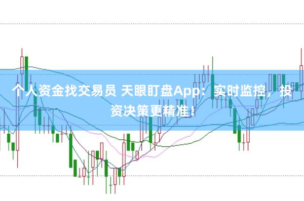 个人资金找交易员 天眼盯盘App:实时监控,投资决策更精准!