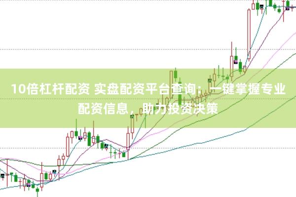 10倍杠杆配资 实盘配资平台查询：一键掌握专业配资信息，助力投资决策