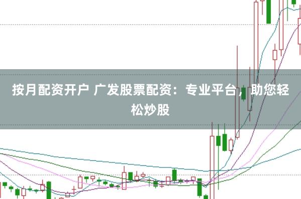 按月配资开户 广发股票配资：专业平台，助您轻松炒股