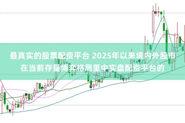 最真实的股票配资平台 2025年以来境内外股市在当前存量博弈格局里中实盘配资平台的